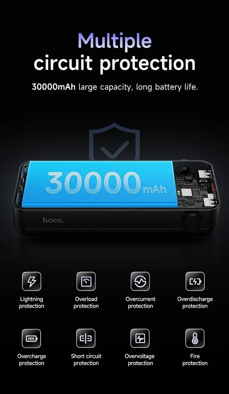 Power Bank Hoco DB33 Plus Solar повербанк 30000 mAh PD20W+QC3.0 Оригінал, чорний