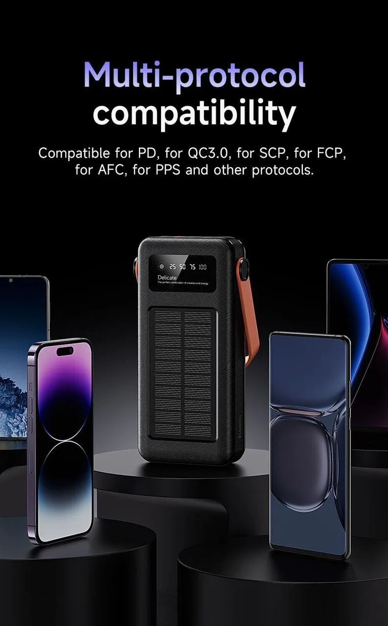 Power Bank Hoco DB33 Plus Solar повербанк 30000 mAh PD20W+QC3.0 Оригінал, чорний