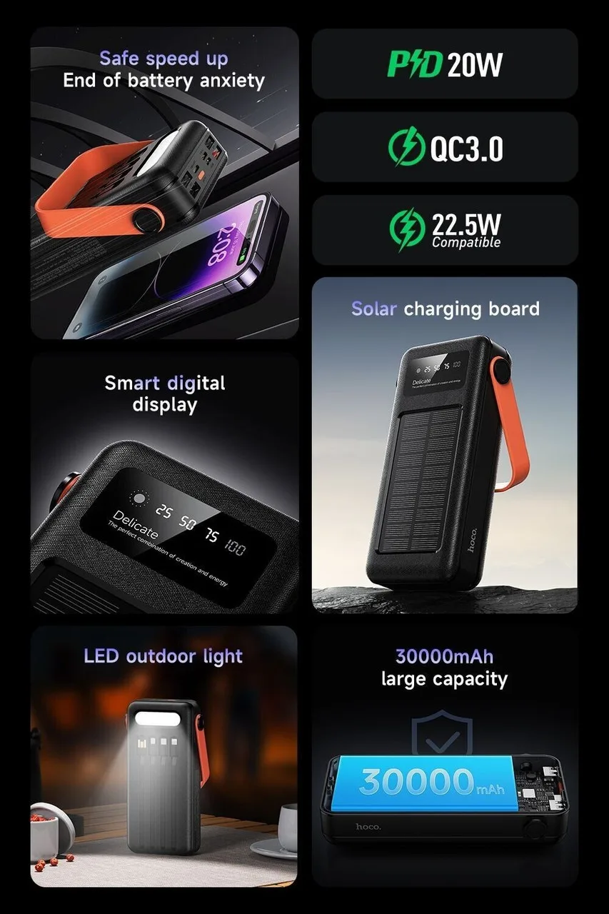 Power Bank Hoco DB33 Plus Solar повербанк 30000 mAh PD20W+QC3.0 Оригінал, чорний