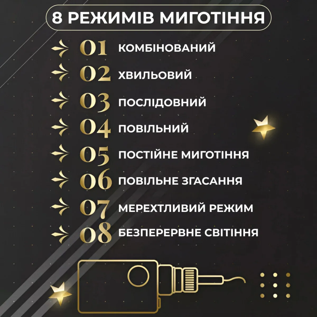 Гірлянда штора світлодіодна GarlandoPro зірка та ялинка 120LED 3х0,9 м 8 режимів Жовтий 1733072Y