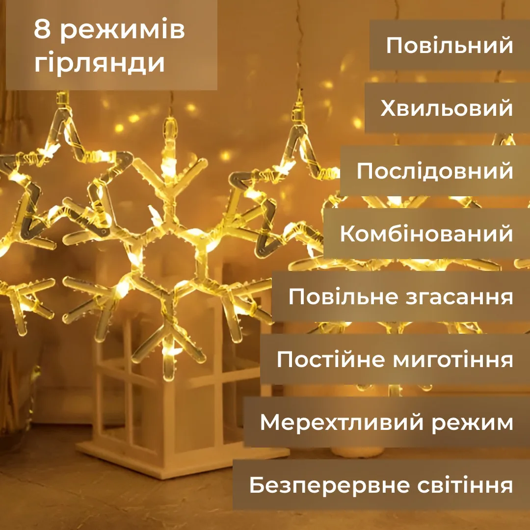 Гірлянда штора 3х0,9 м сніжинка зірка на 145 LED лампочок світлодіодна 10 шт Жовтий 1733068Y