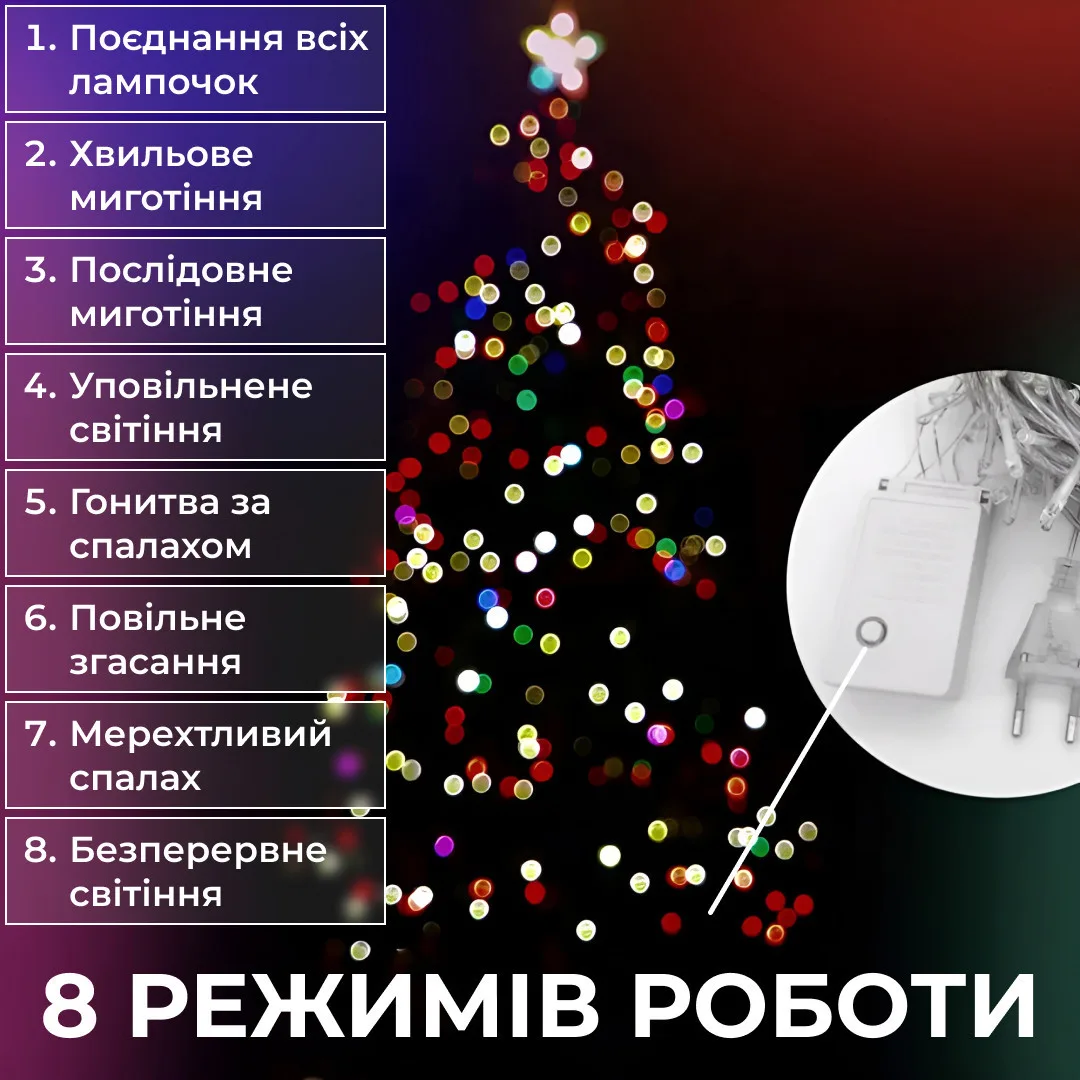 Гірлянда нитка світлодіодна GarlandoPro 190 LED лампочок 18м 8 режимів лед гірлянда W400LEDML