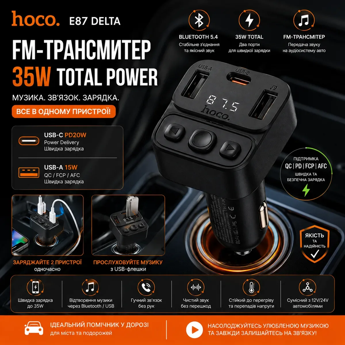FM-Трансмітер Hoco E87 Delta 35W Bluetooth 5.4 | USB-C PD20W + USB-A QC/FCP/AFC Чорний