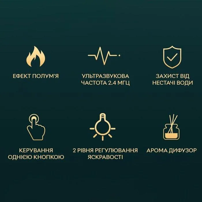 Портативний зволожувач повітря аромадифузор електричний для дому ультразвуковий Kinscoter DQ-701 з ефектом полум'я